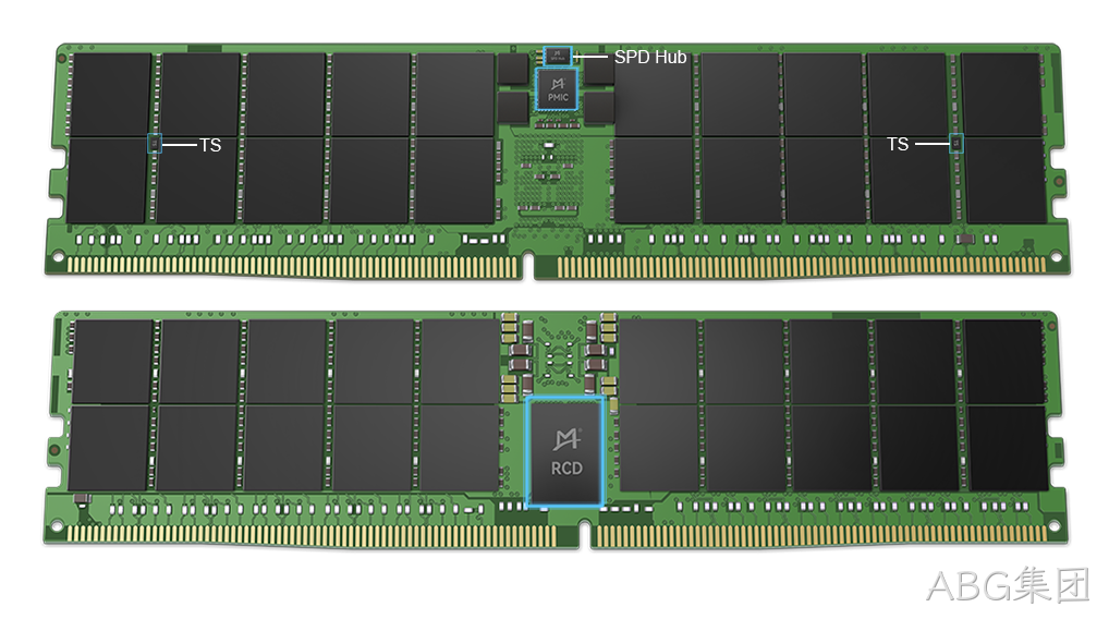 DDR5服务器端产品