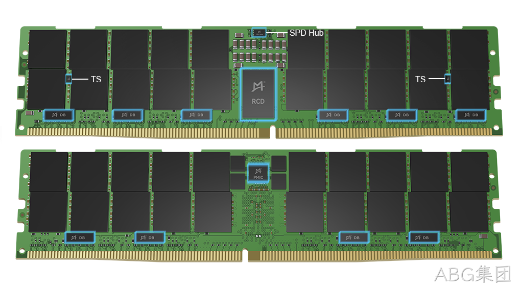 DDR5服务器端产品