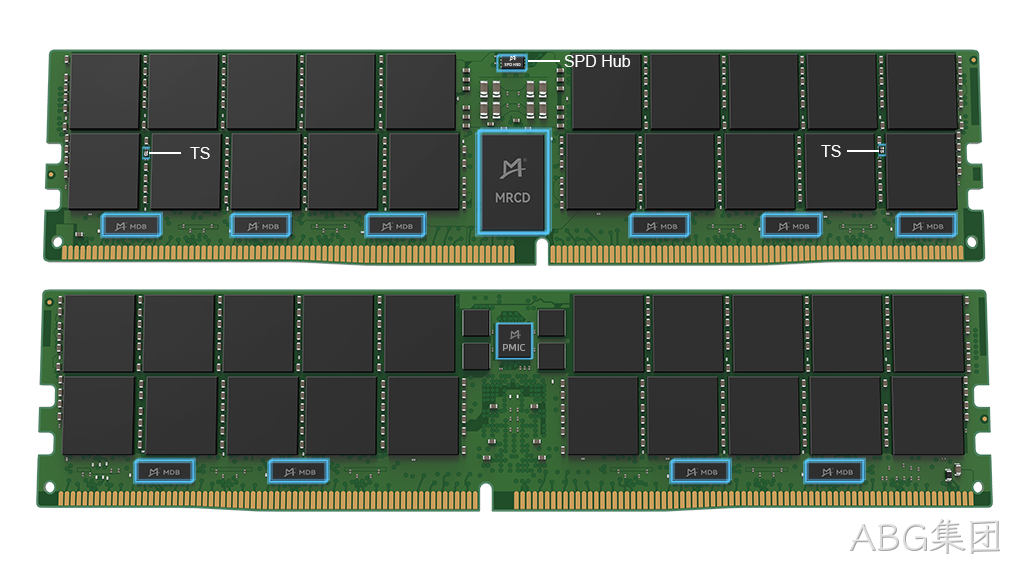 DDR5服务器端产品