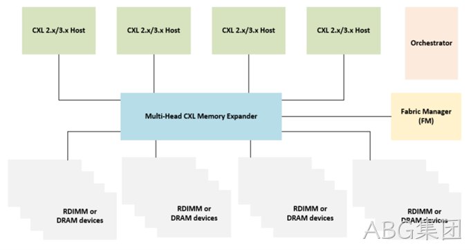 Demonstration_System_Architecture.png