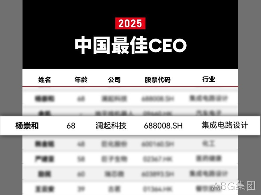 /cn/ueditor/image/20260123/1769165866633683/e77f05af7c39a0270173d591dbb7c136.jpg Forbes Best CEOs List.jpg